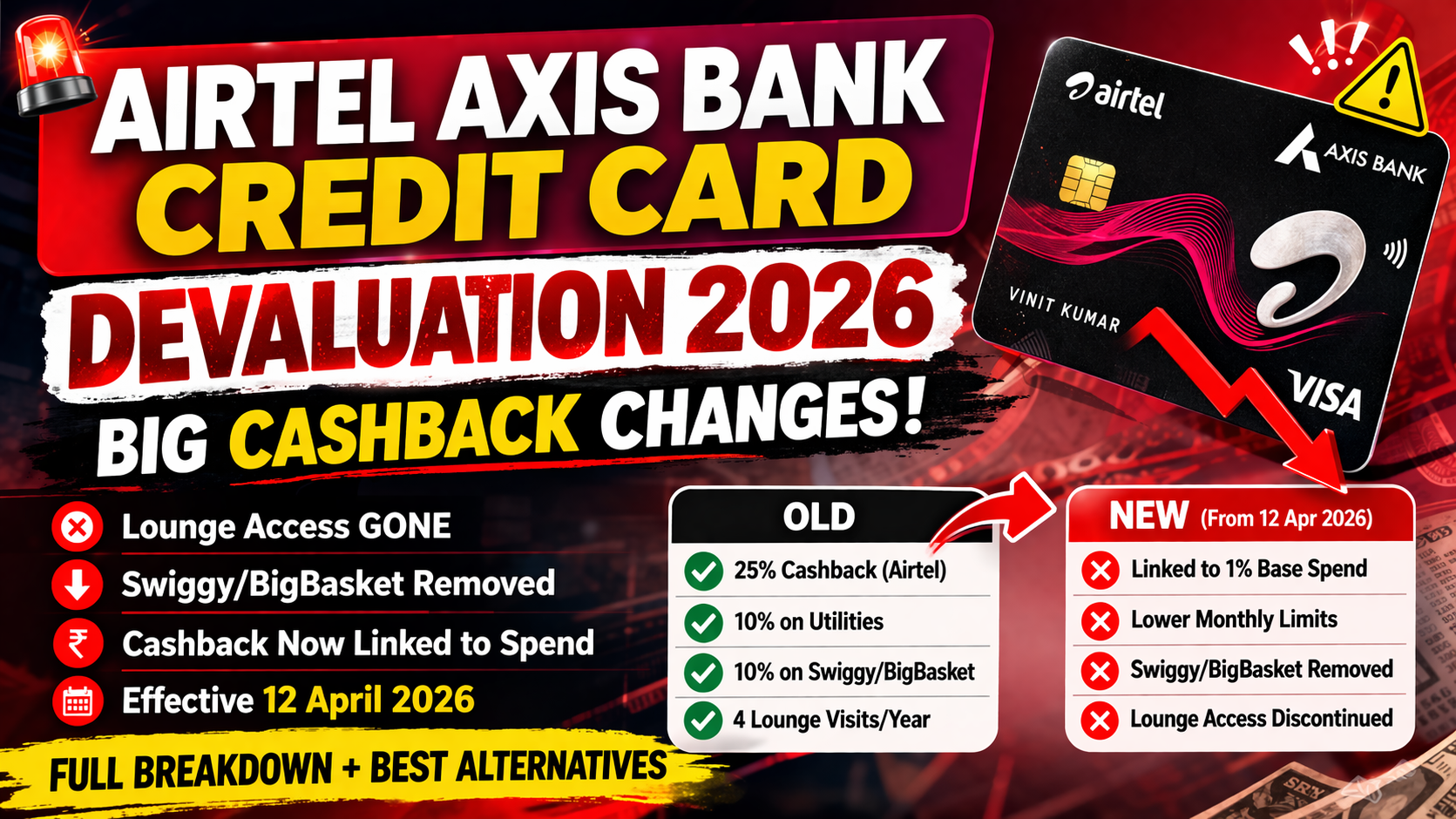 Airtel Axis Bank Credit Card Devaluation 2026: Big Cashback Changes, Lounge Gone - Full Breakdown (Effective 12 April 2026)