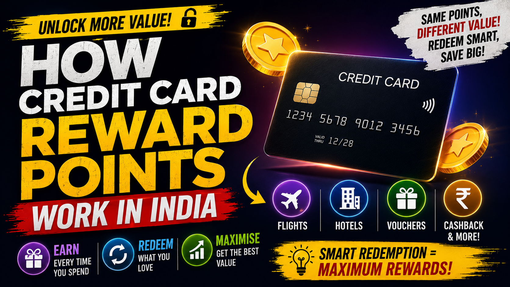 How Credit Card Reward Points Work in India: Earn Rates, Redemption, and Maximisation Explained